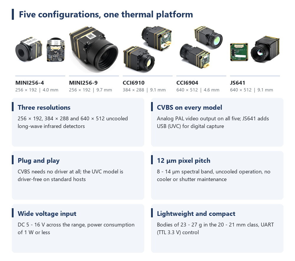 Moduł kamery termowizyjnej do  – Thermal Module 640X512 Core recenzja i cena