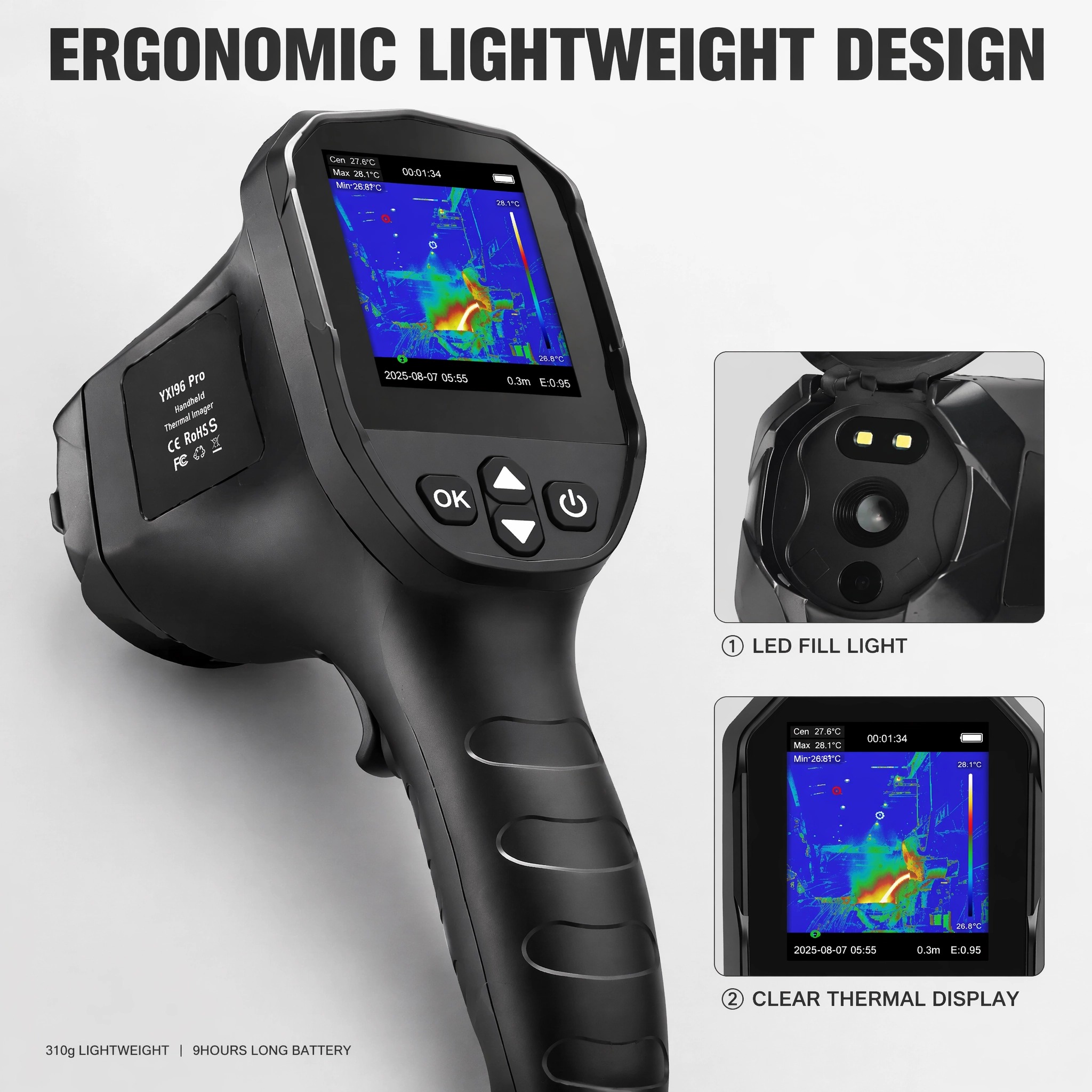 HP-YXI96/YXI96 Pro Ręczna kame – Nf 521 Thermal Imaging Camera recenzja i cena